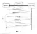 Fig. 02 - COMMUNICATION SYSTEM AND COMMUNICATION METHOD