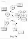 Fig. 08 - Object amalgamation based on categorization and protocol granularization
