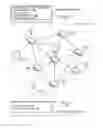Fig. 01 - Header compression for CCN messages using dictionary learning