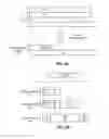 Fig. 07 - Header compression for CCN messages using dictionary learning