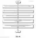Fig. 13 - Header compression for CCN messages using dictionary learning