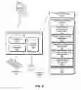 Fig. 14 - Header compression for CCN messages using dictionary learning