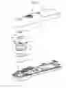 Fig. 04 - Cordless phone
