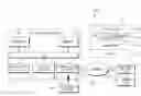 Fig. 01 - Electronic device including flexible display