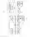 Fig. 02 - Electronic device including flexible display