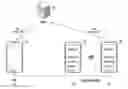 Fig. 01 - Method and apparatus for providing contact information