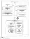 Fig. 03 - Detecting driving with a wearable computing device