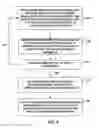 Fig. 06 - Detecting driving with a wearable computing device