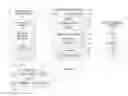 Fig. 01 - Method and system for logging and reporting call detail information