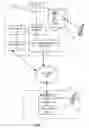 Fig. 02 - Methods and apparatus to provide extended voice over internet protocol (VoIP) services