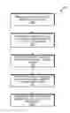 Fig. 01 - Remote control of a web browser