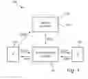 Fig. 02 - Method for faster connection of users using voice over IP communication