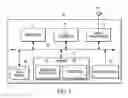 Fig. 03 - TRANSMISSION OF DATA WITH VOICE-ENCODED DATA UNITS ON A WIRELESS COMMUNICATIONS CHANNEL USING VARIABLE RATE BIT STEALING
