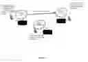 Fig. 02 - METHODS AND SYSTEMS FOR PROCESSING CALL ESTABLISHMENT REQUEST