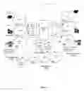 Fig. 03 - METHODS AND SYSTEMS FOR PROCESSING CALL ESTABLISHMENT REQUEST