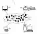 Fig. 01 - Mobile device data allocation system