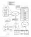 Fig. 02 - SYSTEMS AND METHODS FOR MOBILE DEVICE DATA ACCOUNTING