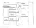 Fig. 08 - SYSTEMS AND METHODS FOR MOBILE DEVICE DATA ACCOUNTING