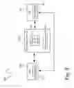 Fig. 09 - ROBUST MESH PRINTER NETWORK WITH DISTRIBUTED QUEUE MANAGEMENT