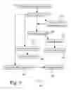 Fig. 10 - ROBUST MESH PRINTER NETWORK WITH DISTRIBUTED QUEUE MANAGEMENT