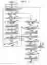 Fig. 07 - Image reading apparatus with multi-sheet feed detection