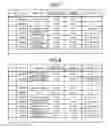 Fig. 07 - Information processing system and information processing method