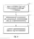 Fig. 03 - Method and apparatus for color print management