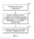 Fig. 08 - Method and apparatus for color print management