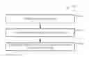 Fig. 01 - All-in-focus implementation