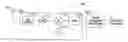 Fig. 01 - RF front end power control for low power RF devices