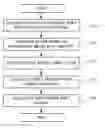 Fig. 01 - Depth detection apparatus, imaging apparatus and depth detection method
