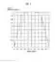 Fig. 04 - Imaging device, imaging device body, and lens barrel