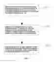 Fig. 02 - Method and system for quickly starting camera based on eyeprint identification