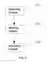 Fig. 04 - Method and system for quickly starting camera based on eyeprint identification