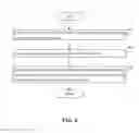Fig. 06 - Apparatus and method to record a 360 degree image