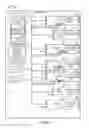 Fig. 55 - Image capture control methods and apparatus