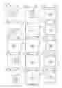 Fig. 71 - Image capture control methods and apparatus