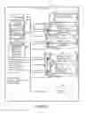 Fig. 75 - Image capture control methods and apparatus
