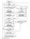 Fig. 01 - Apparatus and method for processing an image in device