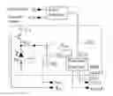 Fig. 01 - Digital pixel exposure method by using multiple ramp voltage as reference voltage