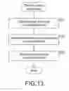 Fig. 14 - Image sensor, method of driving an image sensor, electronic apparatus, and program