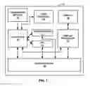 Fig. 02 - Updating regions for display based on video decoding mode