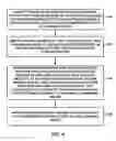 Fig. 04 - Updating regions for display based on video decoding mode