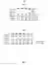 Fig. 09 - Systems and methods for video paragraph captioning using hierarchical recurrent neural networks