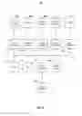 Fig. 10 - Systems and methods for video paragraph captioning using hierarchical recurrent neural networks