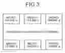 Fig. 03 - Communication system, communication apparatus and communication method