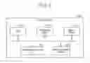 Fig. 05 - Communication system, communication apparatus and communication method