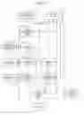 Fig. 10 - Communication system, communication apparatus and communication method