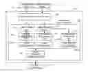 Fig. 01 - Confidence generation apparatus, confidence generation method, and imaging apparatus