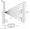 Fig. 01 - Position indicator for 3D display